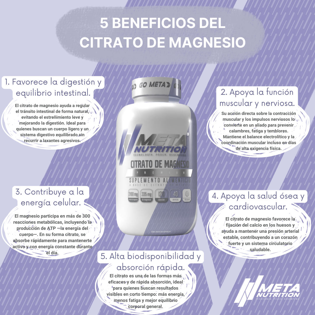 Pack Magnesio Día & Noche Meta Nutrition | Citrato 120 caps + Bisglicinato 120 caps | 40 Servicios c/u