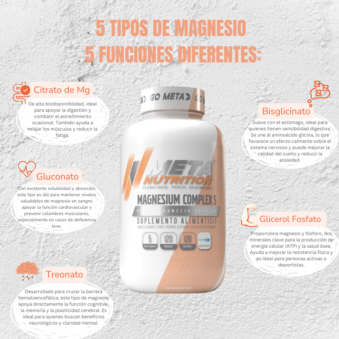 Magnesium Complex-5 Meta Nutrition |Complejo de 5 Mg, 120 Caps.