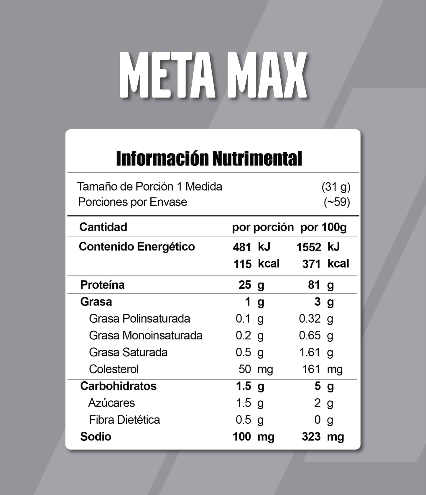 Meta Max- Isolate Whey Protein 59 servicios, 4lb