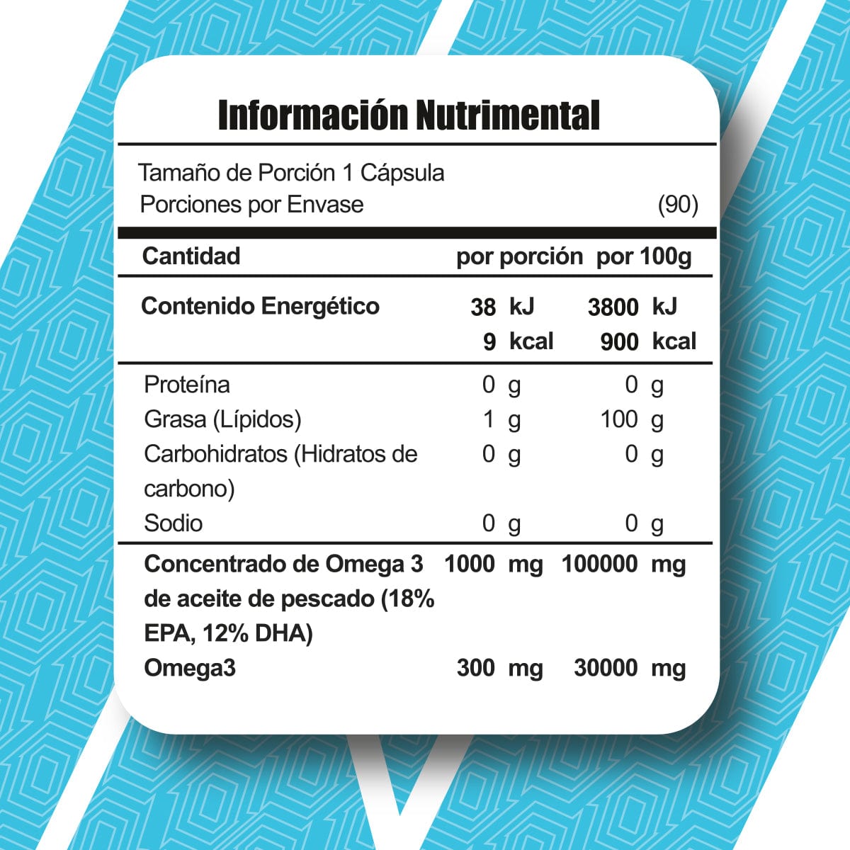 Omega 3+ Meta Nutrition | Alta Pureza EPA y DHA | 90 Softgels | Destilación Molecular