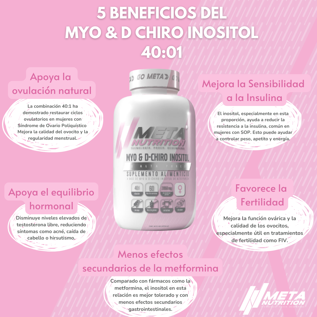 Myo & D-Chiro Inositol Meta Nutrition | ratio 40:01, 120 caps, 40 días.