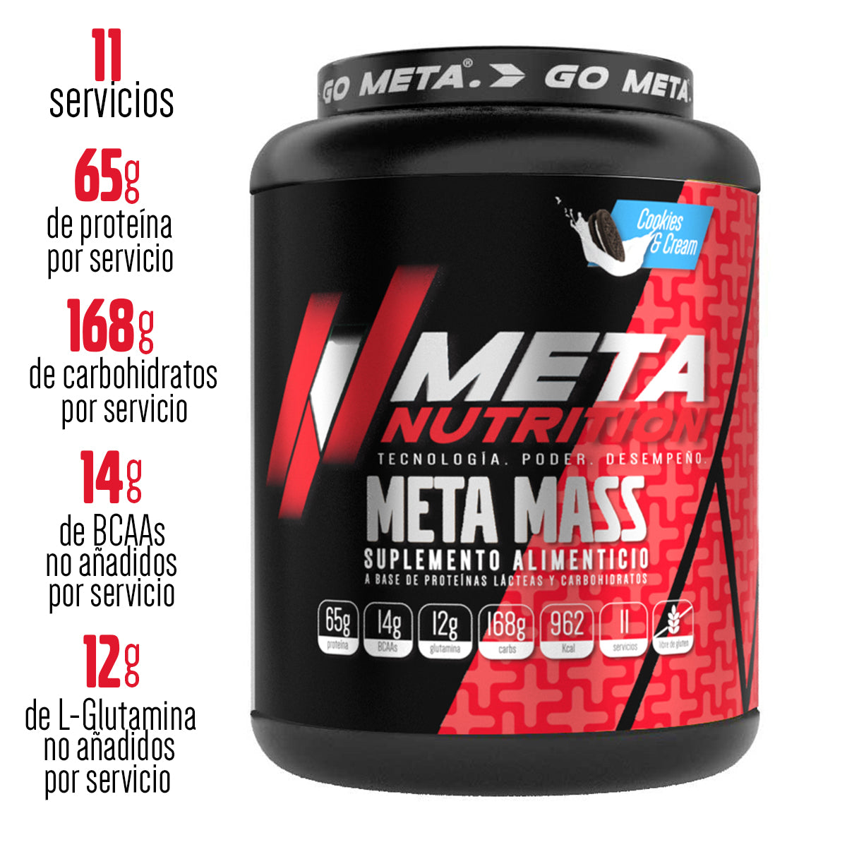 Meta Mass Meta Nutrition | Ganador Alto en proteína 6lb