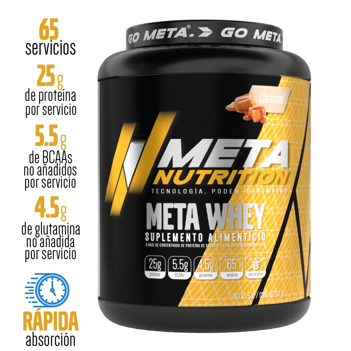Meta Whey- 100% WHEY protein, 65 servicios, 5lb