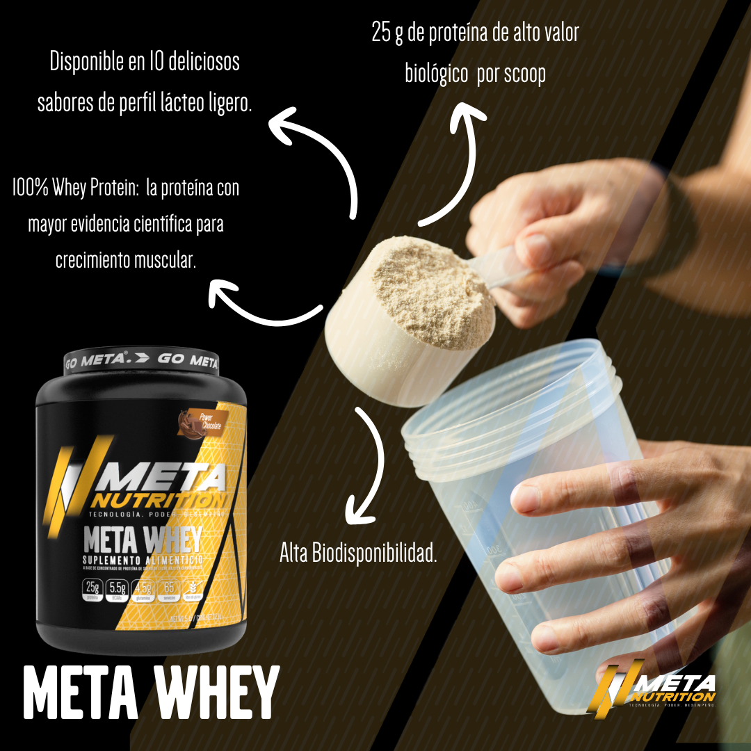 Meta Whey- 100% WHEY protein, 65 servicios, 5lb