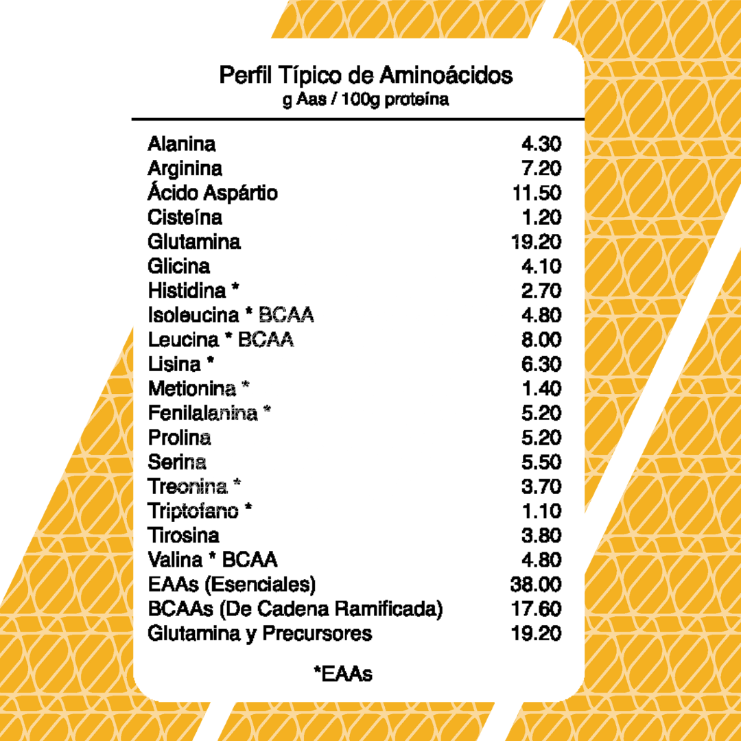 Meta Veg Meta Nutrition- Proteína Vegana Aislada e Hidrolizada, 2.29 lb 30 servicios