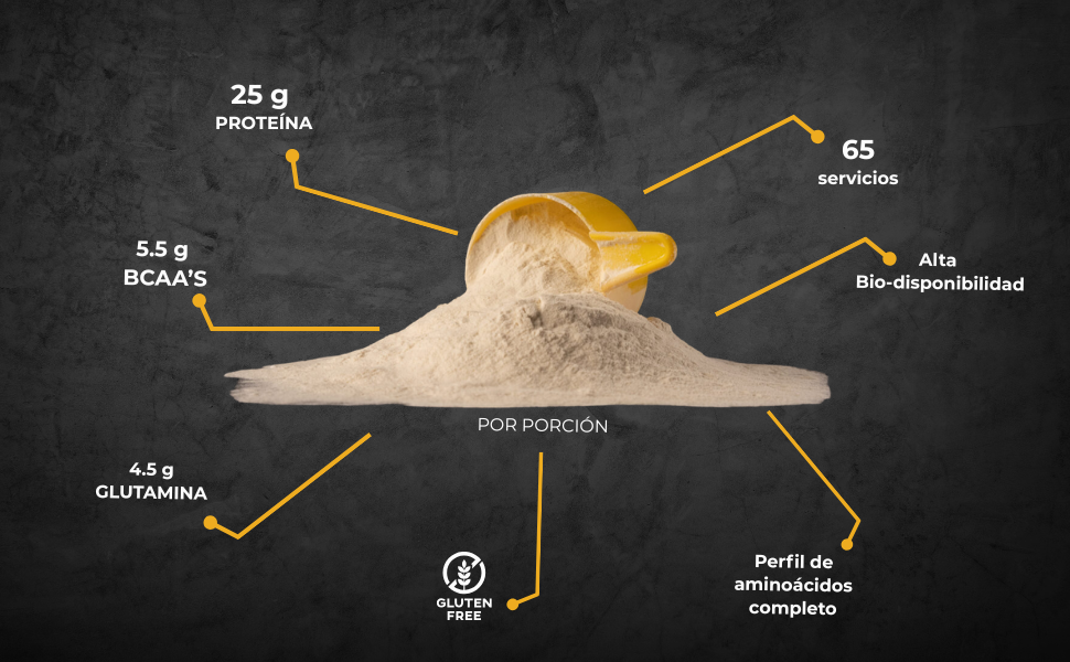 Meta Whey 5lb | Proteína Whey Concentrada | 65 Servicios
