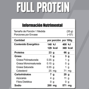 Full Protein 4.4 lb