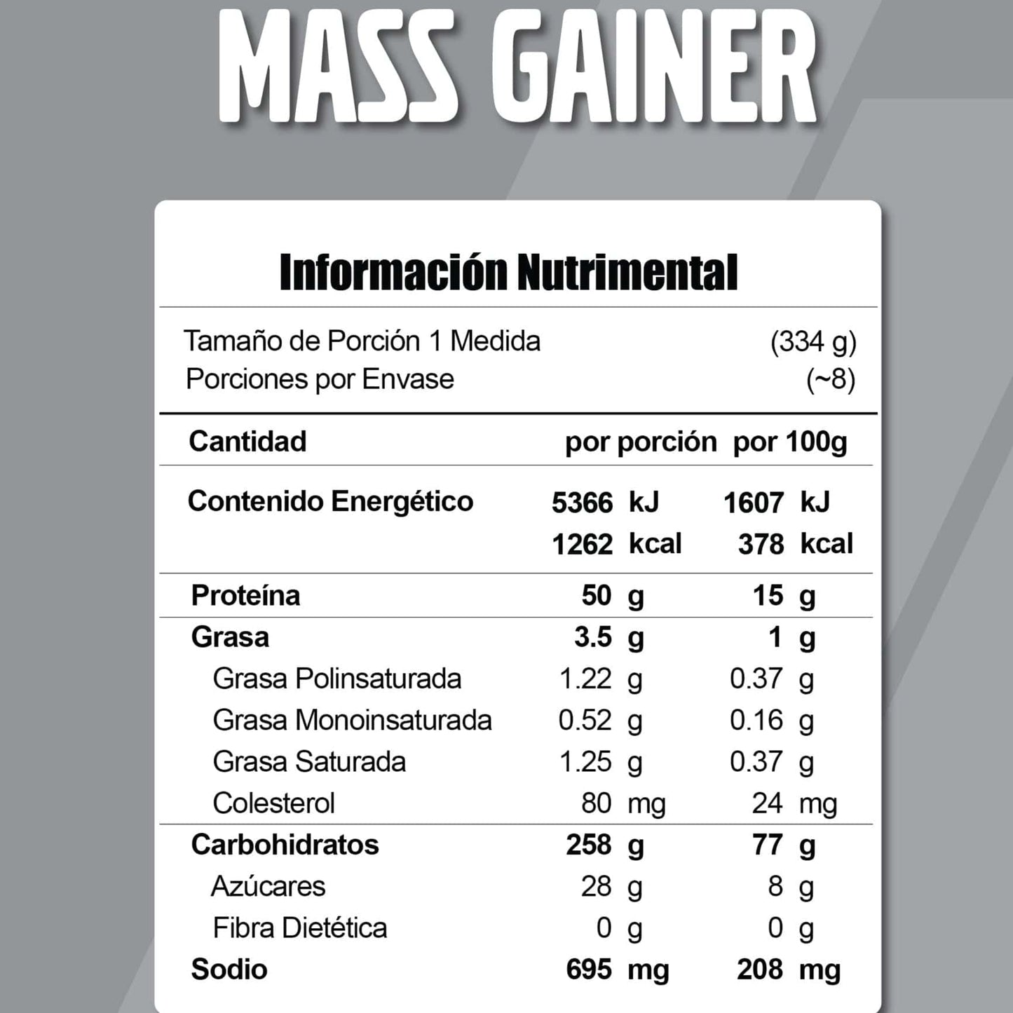 Mass Gainer Meta Nutrition 6 lb
