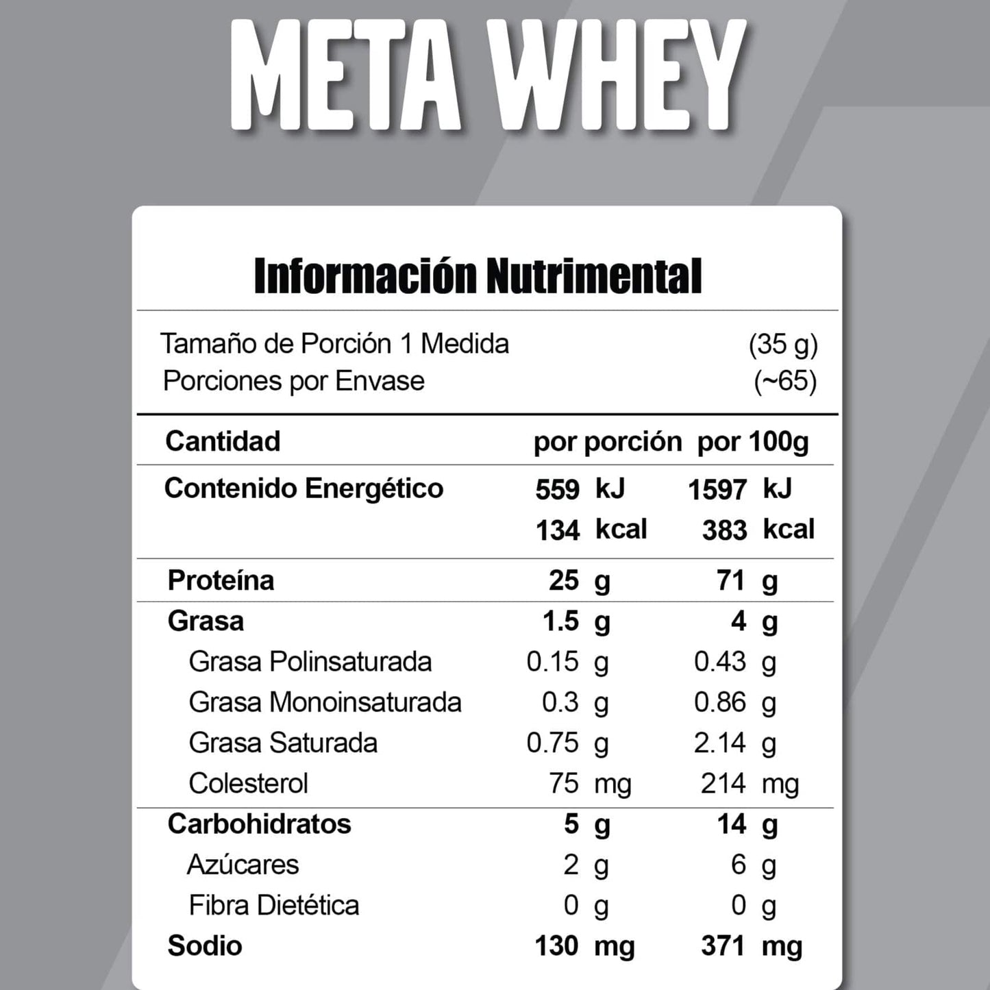 Meta Whey- 100% WHEY protein, 65 servicios, 5lb