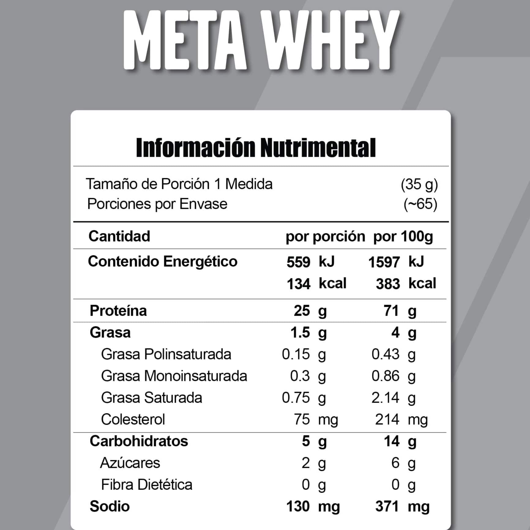 Meta Whey- 100% WHEY protein, 65 servicios, 5lb