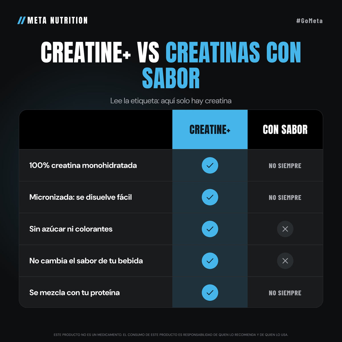 Creatine+ | Creatina Monohidratada Micronizada| 100 Servicios