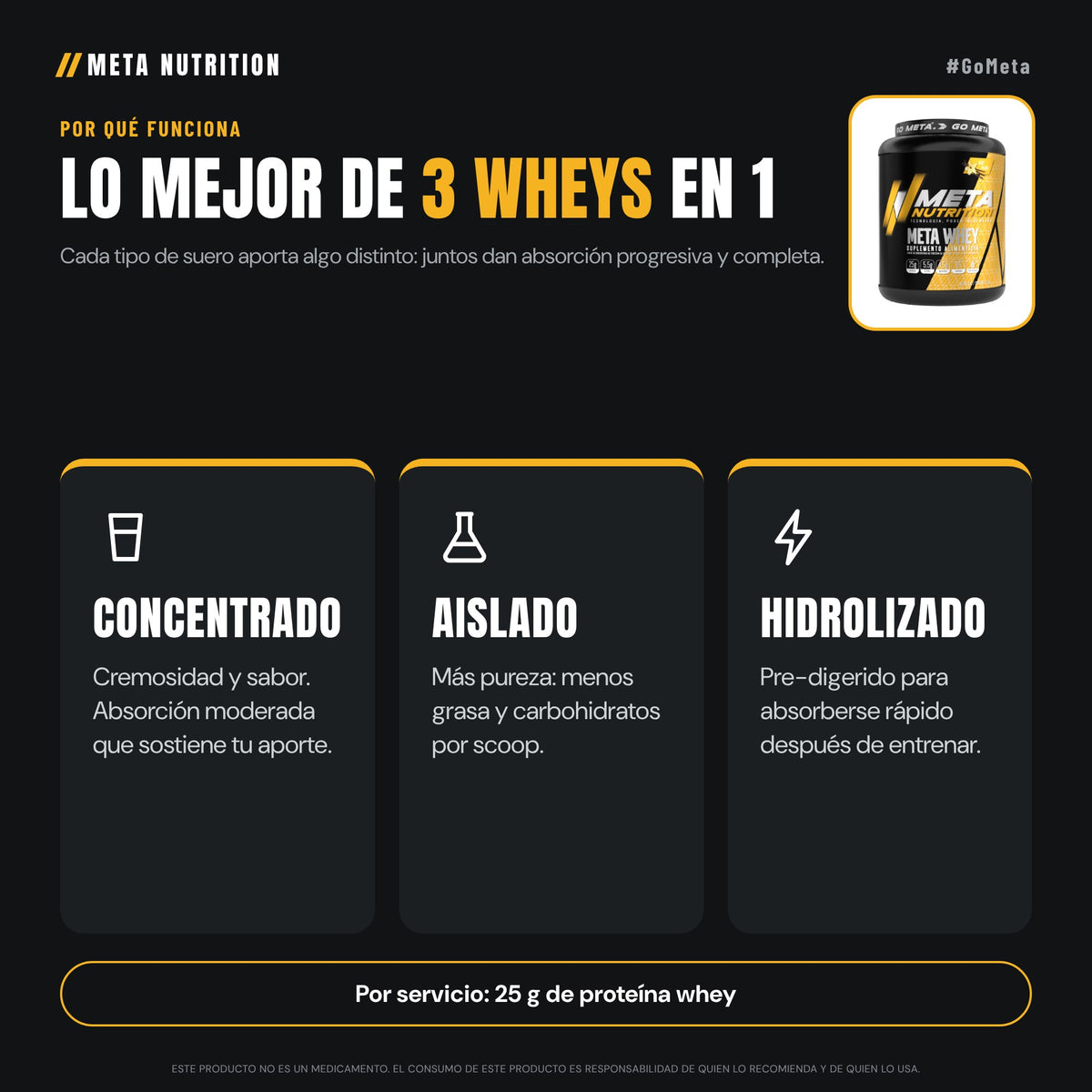 Meta Whey 5lb | Proteína Whey Concentrada | 65 Servicios