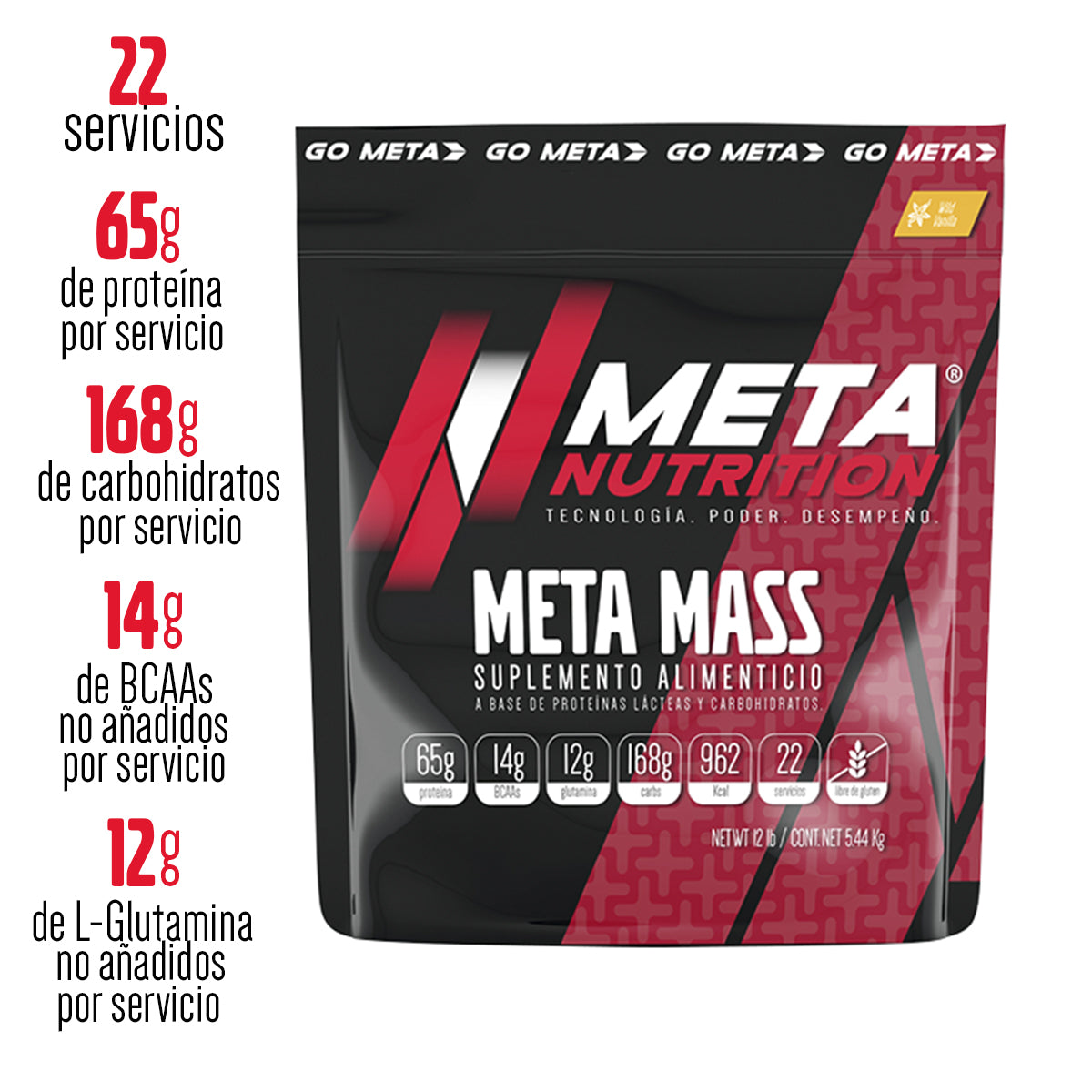 Meta Mass 12 lb. Ganador alto en proteína.