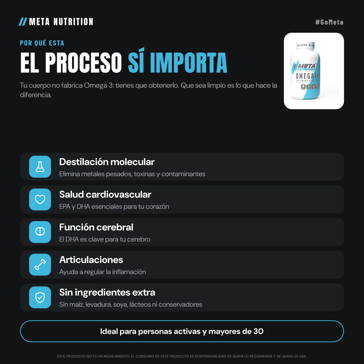 Omega 3+ | Alta Pureza EPA y DHA | 90 Softgels | Destilación Molecular