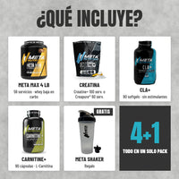 Qué incluye el Pack Definición