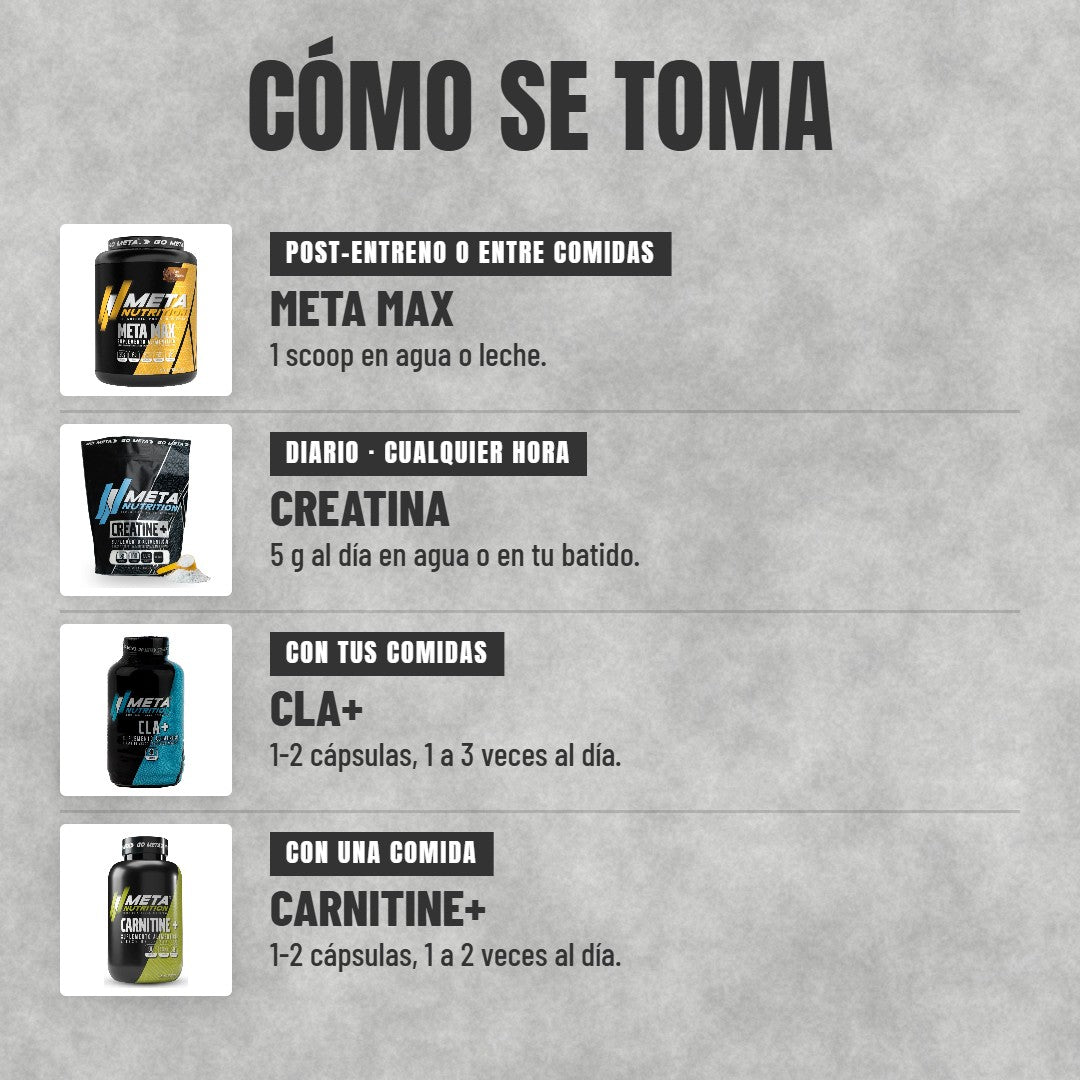 Cómo se toma el Pack Definición