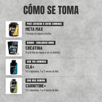 Cómo se toma el Pack Definición