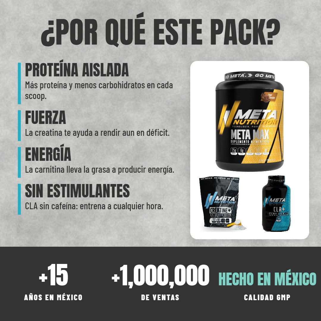 Por qué elegir el Pack Definición