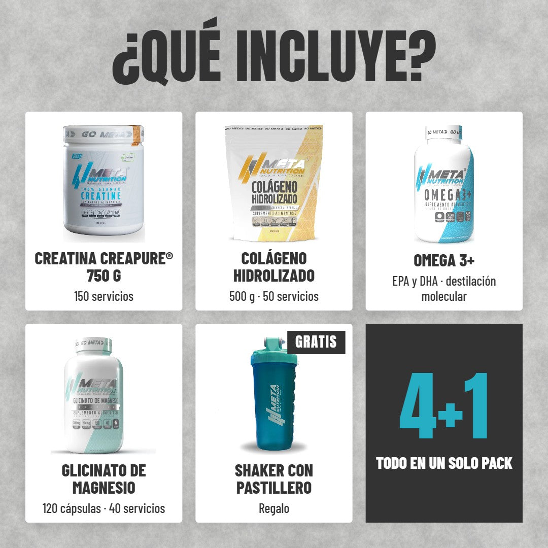 Qué incluye el Pack Total Health