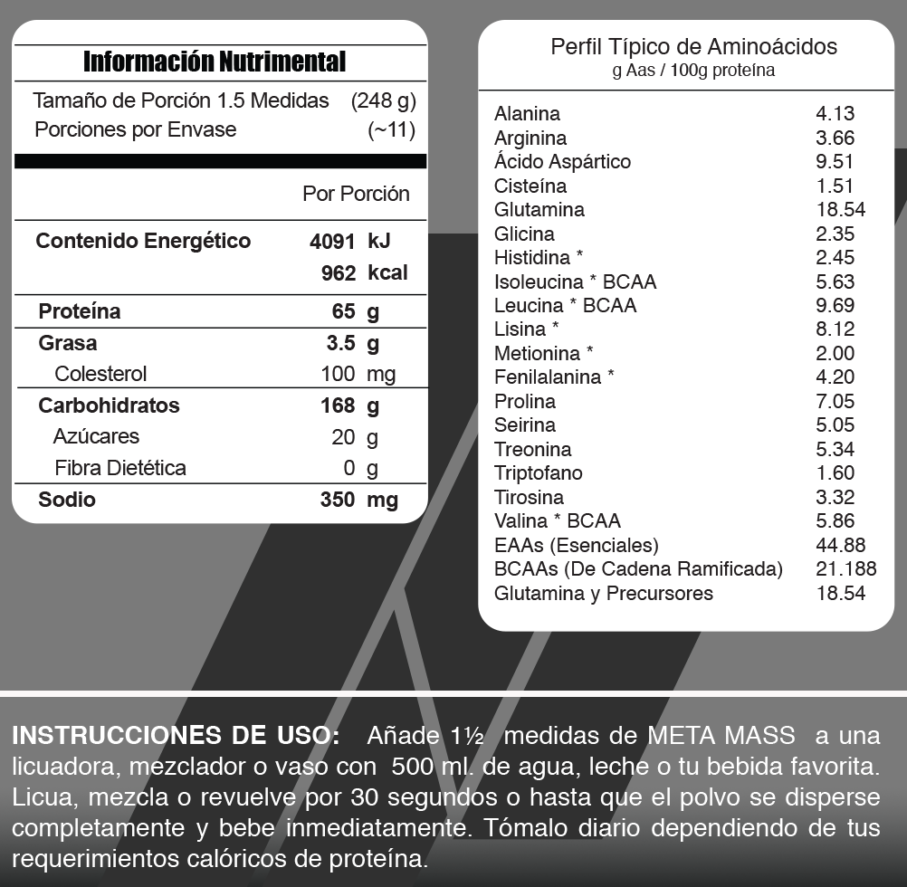 Meta Mass Meta Nutrition | Ganador Alto en proteína 6lb