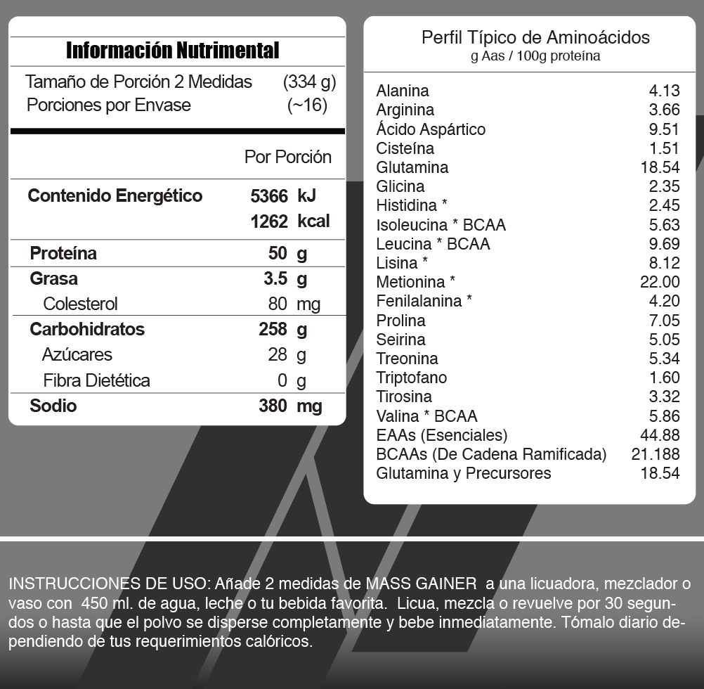 Mass Gainer  Meta Nutrition 12 lb